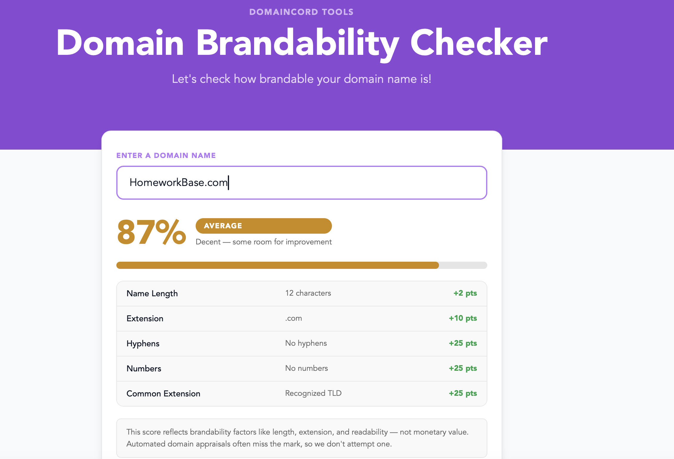 Domaincord Brandability Checker result for HomeworkBase.com